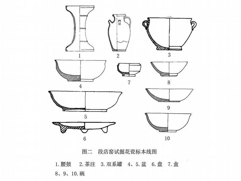 不輸唐三彩，即是魯山花瓷
