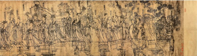 北宋武宗元〈朝元仙仗圖〉，王季遷家族收藏。