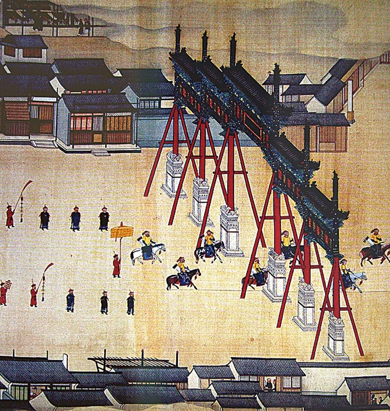 清〈乾隆大閱圖〉之第二卷，絹本設色，68×1,757厘米，現藏北京故宮博物院。