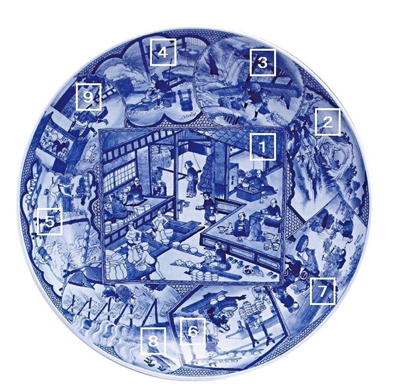 1700～1730年代有田窯，古伊萬里金襴手風格，大阪市立東洋陶磁美術館藏。