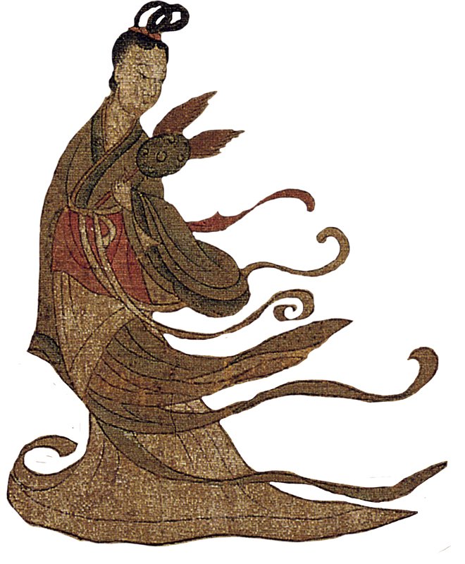 右二