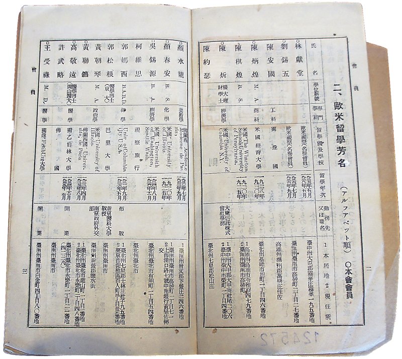 臺灣總督，年俸六千圓──到央圖臺灣分館瀏覽日治時期名錄類書 2