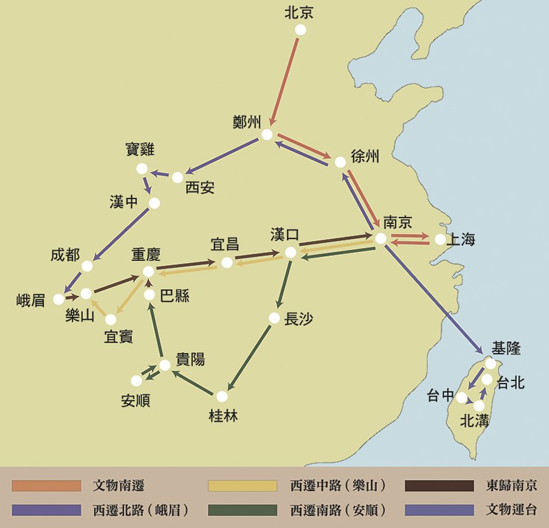 故宮國寶南遷路線圖，參考自「故宮文物南遷史料陳列館」網站。圖表繪製／蘇玲怡。