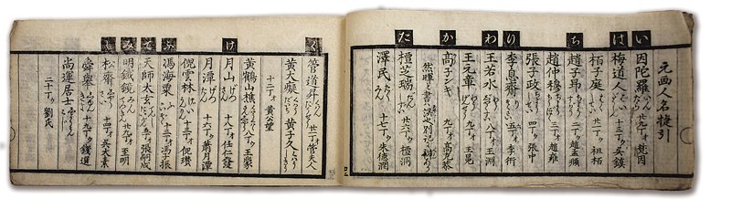 江戶時代《元畫錄》文政四年(1821)序。