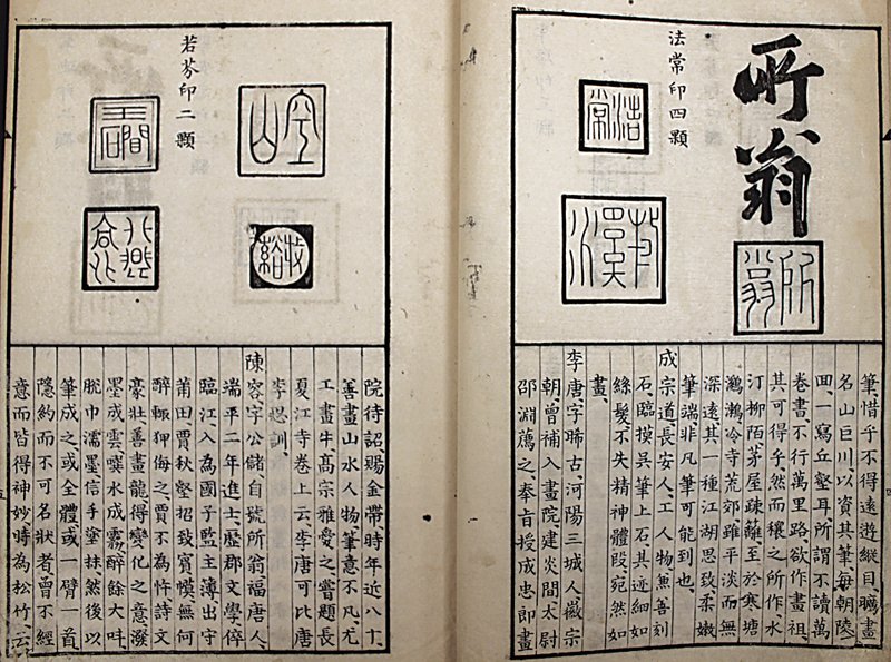 江戶時代所見之中國繪畫──狩野畫派的摹本製作與中國畫史研究 15