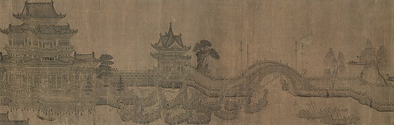 張擇端以後──仇英本&清院本──清明上河圖城市漫遊 11