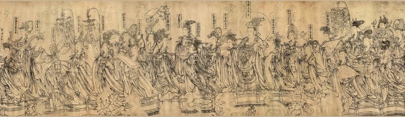 北宋武宗元〈朝元仙仗〉局部，私人收藏。