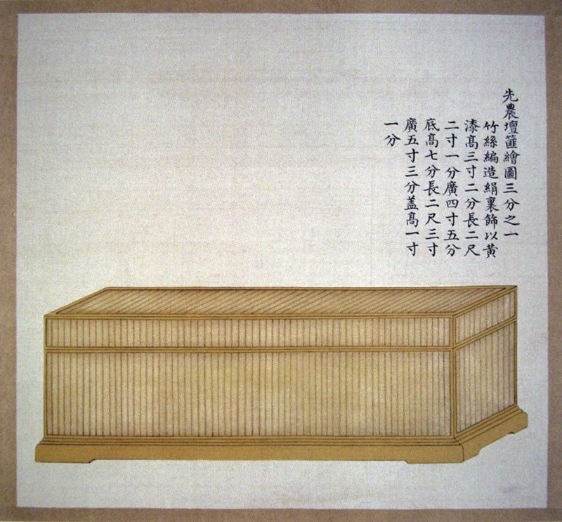清乾隆朝〈皇朝禮器圖〉冊，先農壇祭器之竹編篚。
