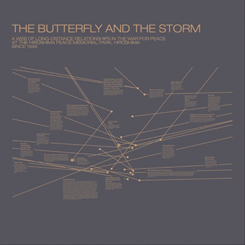 Michael Lee〈Butterfly and the Storm〉,數位輸出,聚氯乙烯。