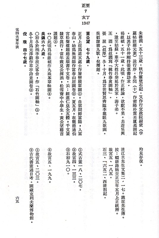 〈元四大家年表〉至正七年（1347）「黃公望」條目，引自《元四大家》。