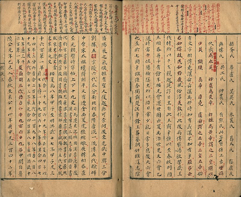 《藝訊板塊──2014 3