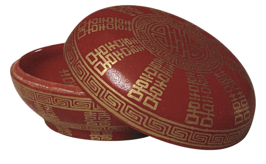 清同治〈硯紅地金彩喜字盒〉，北京故宮藏。