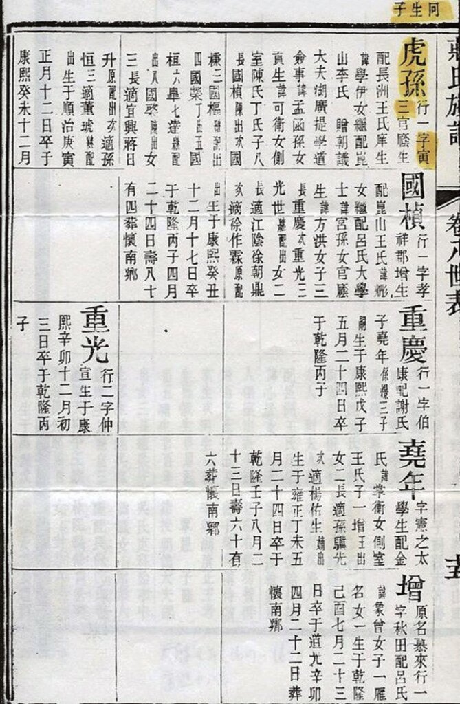 明文徵明〈巖壑幽情卷〉，局部鈐印處。