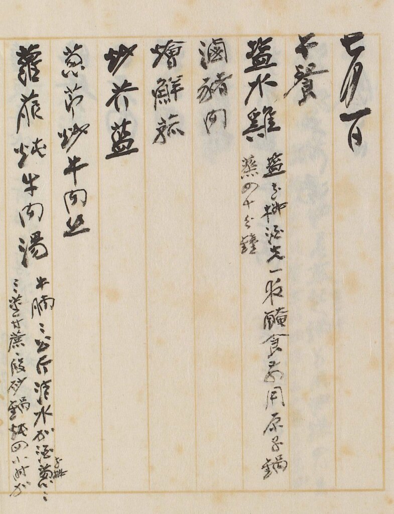 邂逅大寶庫的小角落──史博館新書導賞 4