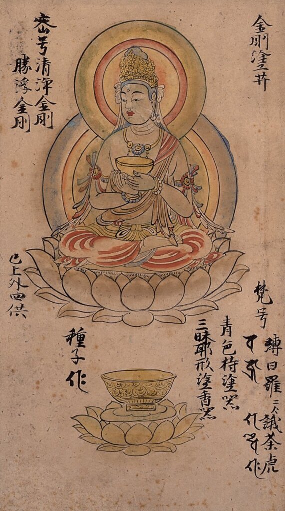 日本平安時代〈金胎佛畫帖．金剛塗菩薩〉（各）25.3×14公分，日本大和文華館藏。