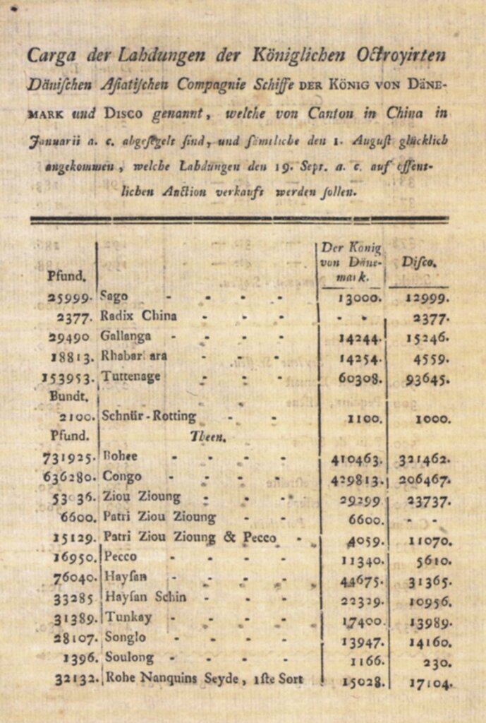 1781年8月3日丹麥亞洲公司宣布拍賣其兩艘商船貨物的清單明細，其中包括香料、茶葉、絲綢與陶瓷，丹麥王家圖書館（Det Kongelige Bibliotek）藏。圖為局部。