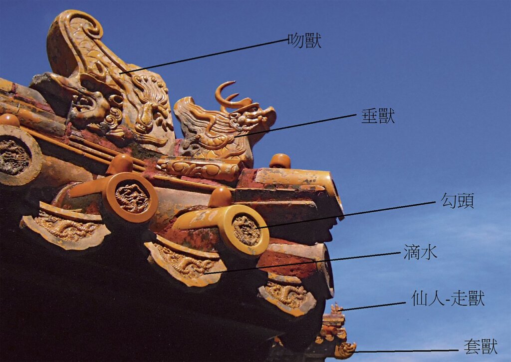 建築裝飾示意圖。攝影╱王怡文，製圖╱林宛萱。