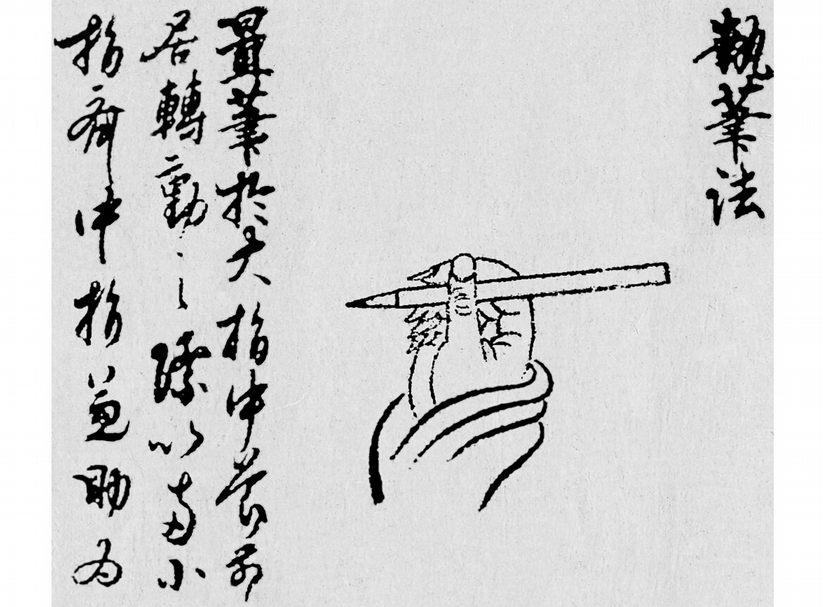 「執筆法」圖