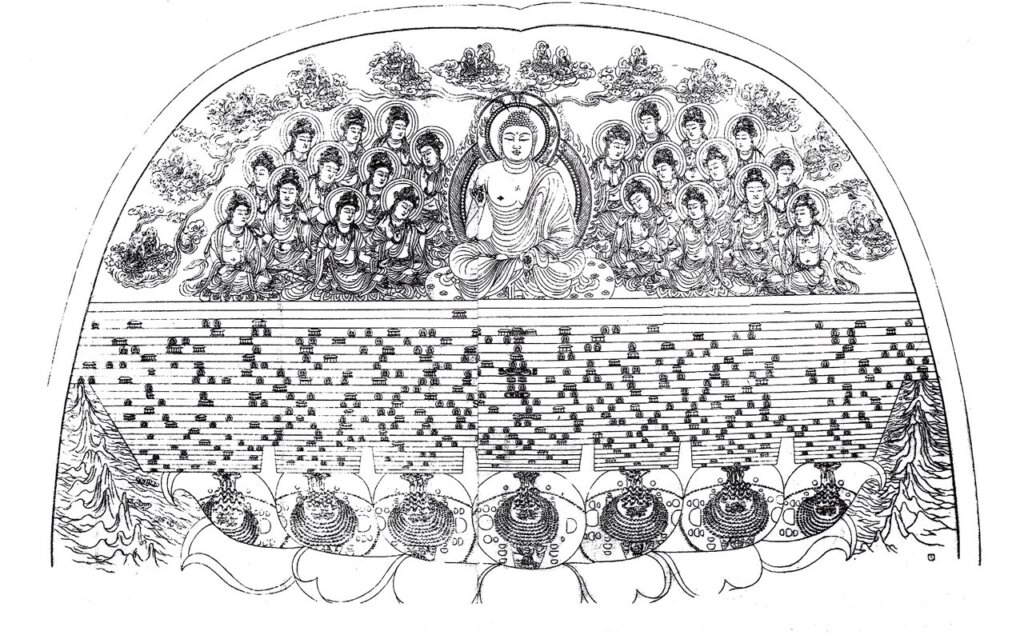 奈良東大寺大佛台座蓮瓣上的線刻佛宇宙，復原白描圖。圖版出處：《Portraits of Chōgen：The Transformation of Buddhist Art in Early Medieval Japan》，pl.103。