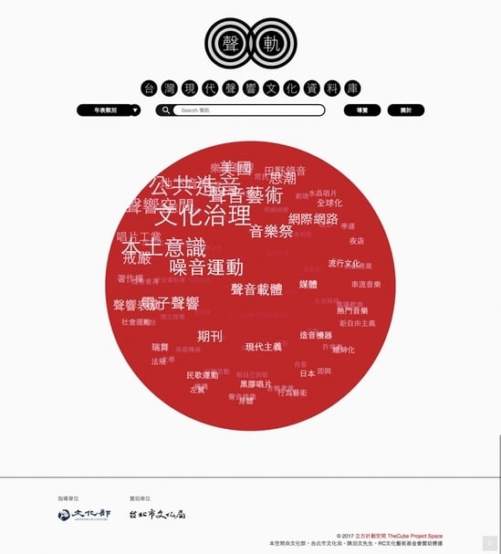 「聲軌．台灣現代聲響文化資料庫」網站中的關鍵字雲。圖│聲軌．台灣現代聲響文化資料庫