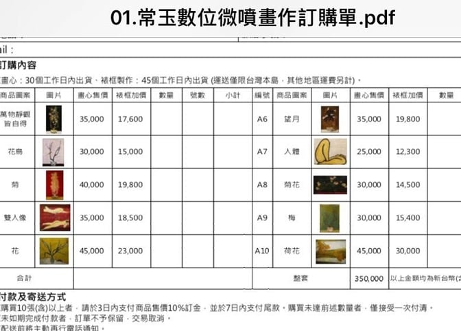常玉微噴收藏熱,史博館帶頭違法鬧雙胞?!