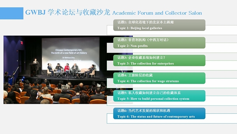 GWBJ學術論壇與收藏沙龍。圖片提供：畫廊週北京