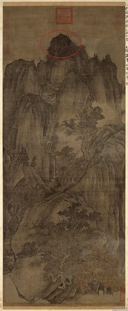 五代關仝〈秋山晚翠〉遠山山頭為後添（紅圈處）。山頭用絹和其他絹不同，為裝裱所謂「套山頭」。（國立故宮博物院提供）