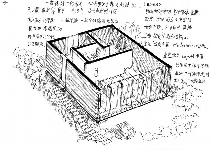 王大閎建國南路自宅手稿。（李乾朗繪圖／收錄於《世紀王大閎》一書）