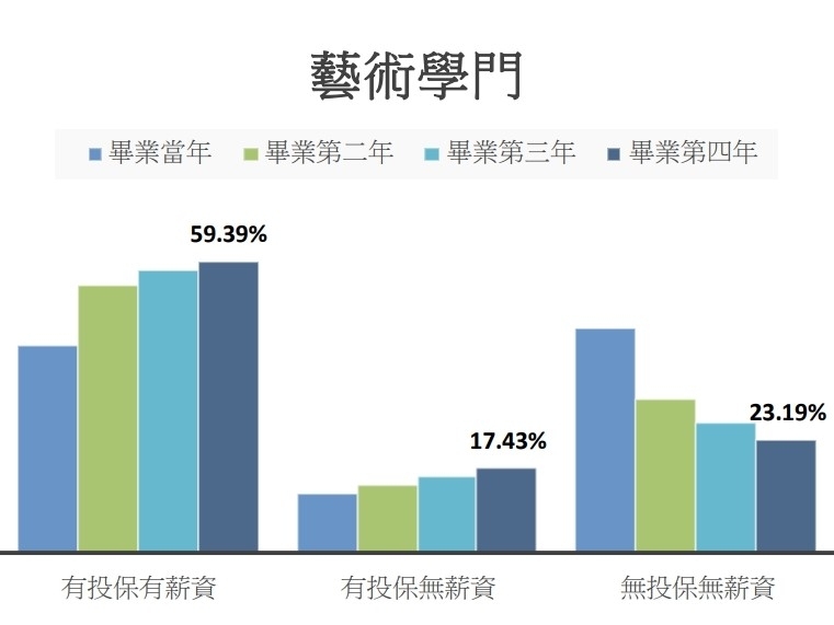 【藝文牧民專欄】藝文牧民：那些被隱形在靈光之外的勞動成本