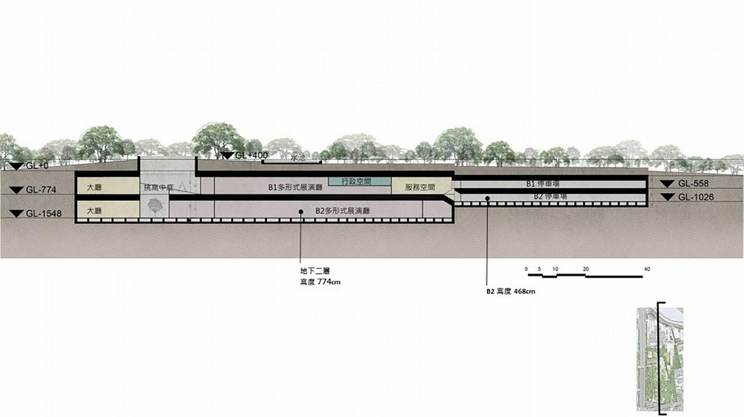 新擴建美術館將採覆土式建築施作模式。（台北市文化局、台北市立美術館提供）