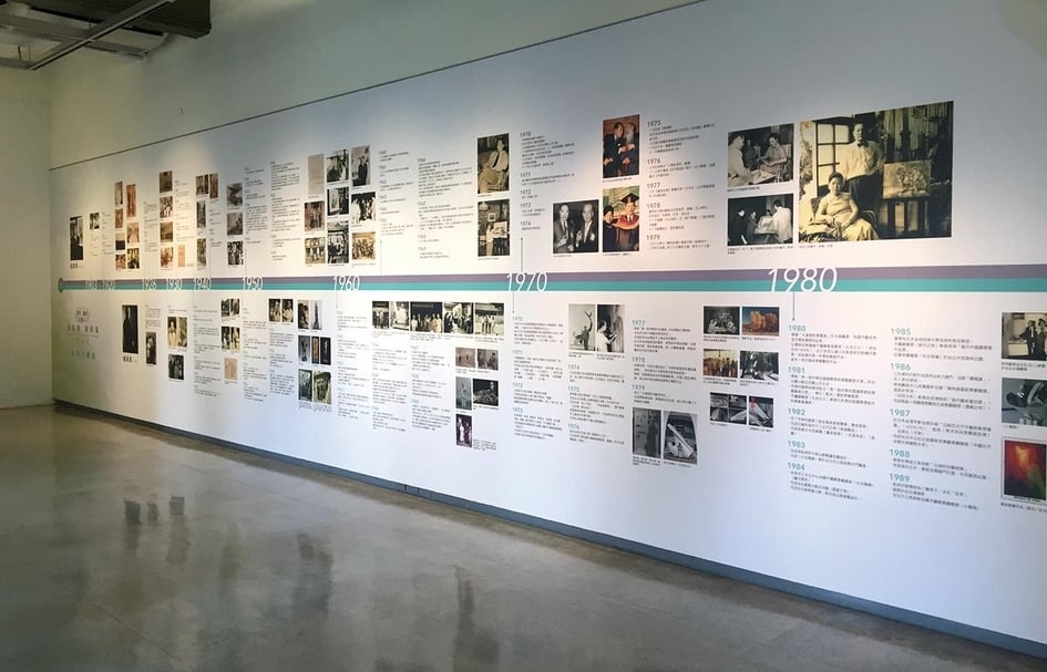 「豐年．農村．宜蘭人——藍蔭鼎與楊英風雙個展」之年表大事記。（宜蘭美術館提供）