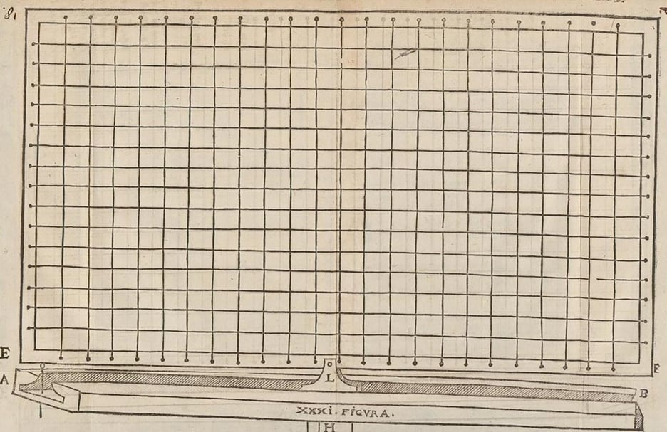 列維勒斯．胡西屋斯（Levinus Hulsius）在1604年出版的《機械儀器集》（Tractat der mechanischen Instrumenten）中展示的「網格儀器」。（© ETH-Bibliothek）