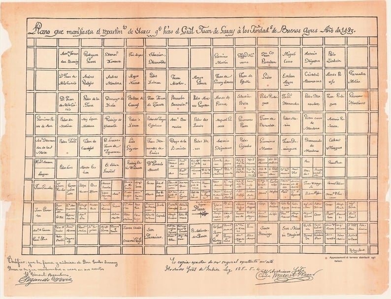 布宜諾斯艾利斯（Buenos Aires）1583年的城市地圖。雖為地圖，但它看起來更像是一個用來登入資料的「表格」。（© 維基共享）