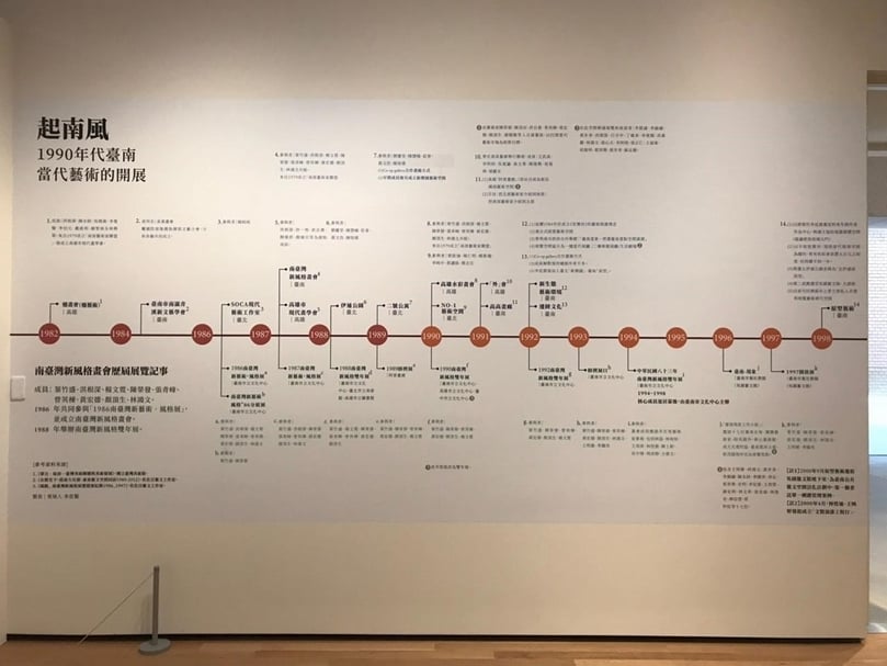 「府城榮光」的子題「起南風——1990年代台南當代藝術發軔小史」於1館展出。（攝影／王萱）