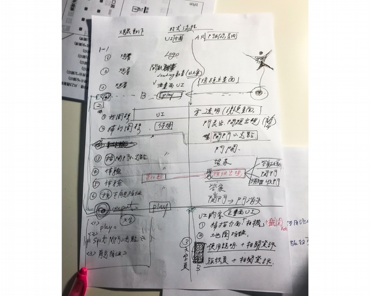 王嘉明與林昆穎在設計規劃《處處——台灣高鐵ARt》時，常以大量資料進行分類，並一步步從中提取出最後的核心概念。（莎妹工作室提供）