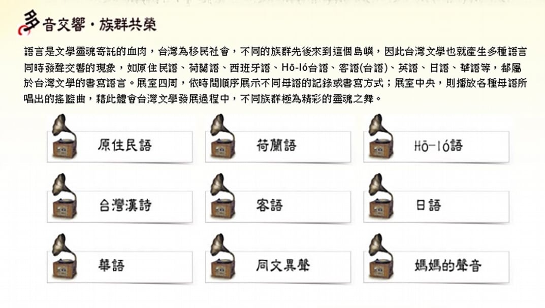 台灣文學館「多音交響·族群共榮」的網頁包含荷蘭語及數種國家語言的文學作品誦讀音檔。(圖片來源:官網截圖)