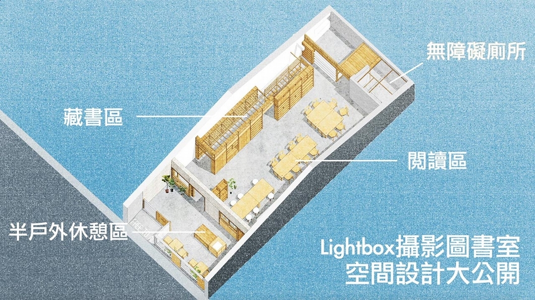 Lightbox攝影圖書室的新空間規畫，除了更豐富的藏書與閱讀區外，更包含半戶外的交流休憩區與整體無障礙空間的設計。（Lightbox攝影圖書室提供）