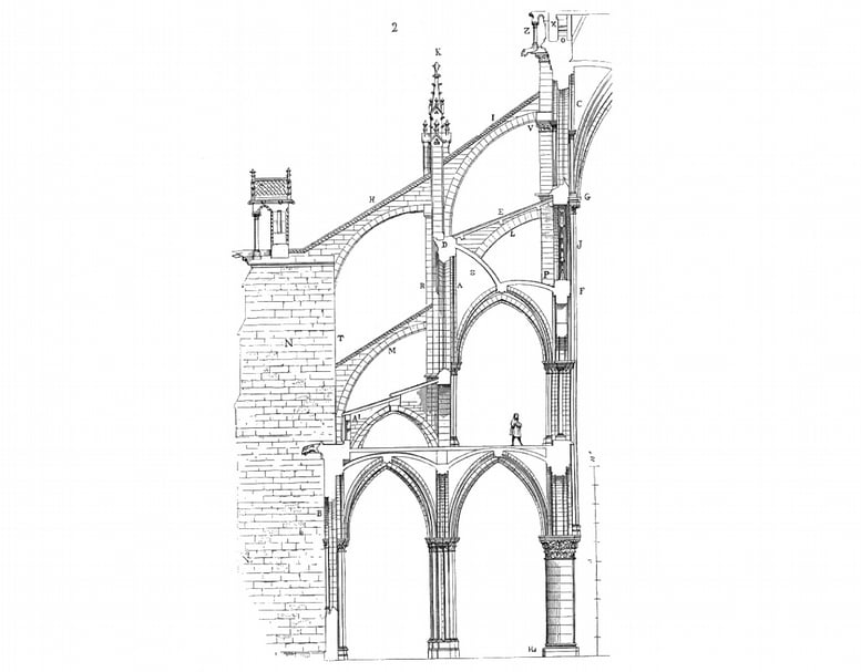 維奧萊勒杜（Eugène Emmanuel Viollet-le-Duc）繪製的巴黎聖母院中殿雙支撐拱和扶壁的橫截面圖。（CC BY-SA 3.0）