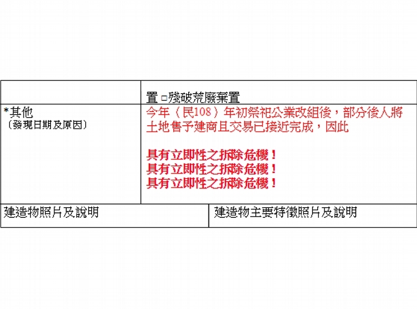 高雄仁武劉家的文化資產提報單已經清楚註明「具有立即性之拆除危機!」，可是高雄市文化局卻完全輕忽，最後導致被拆除。（高雄文資團體提供）
