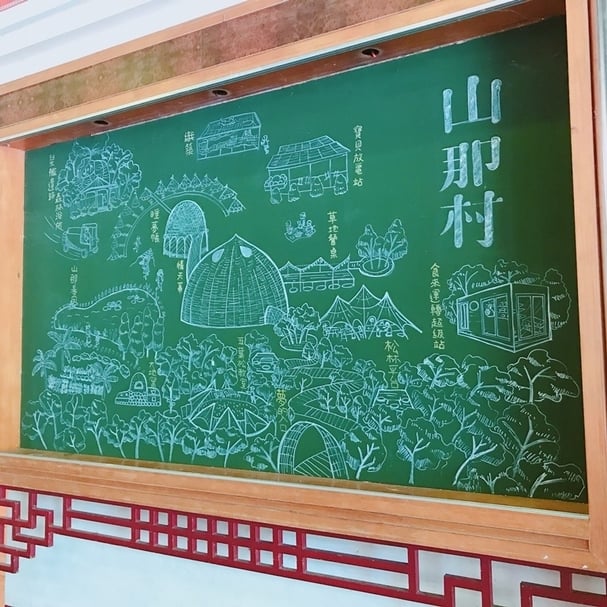 黑板上畫著山那村地圖，等等就來探險去!
