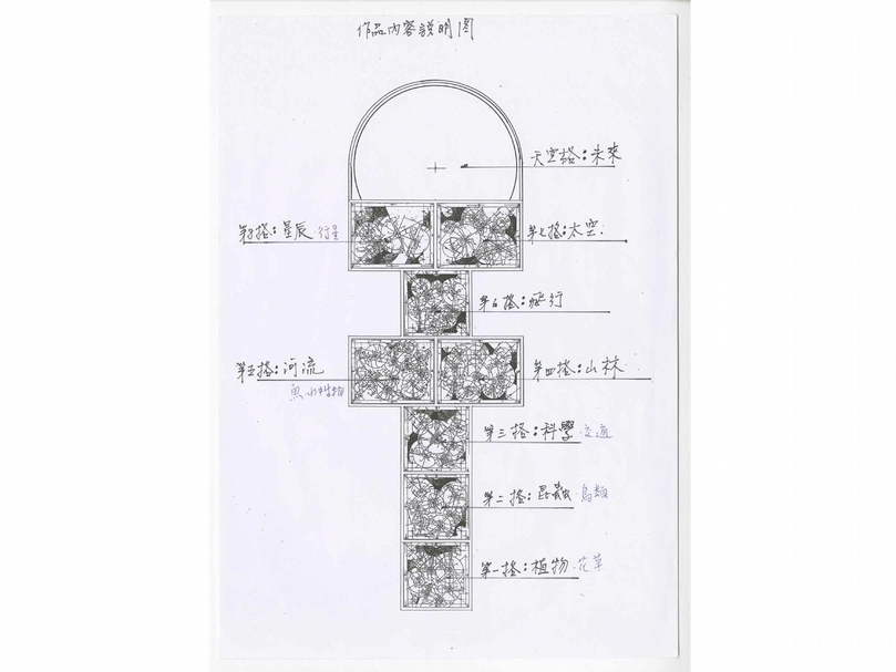 徐瑞憲《九個夢——跳格子》，金屬、壓克力、文件，尺寸因空間而異，2019年。（台北當代藝術館提供）