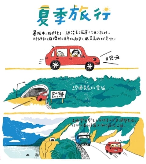 《大的小的─媽媽與小孩的日常生活大戰》書籍內頁。夏季旅行