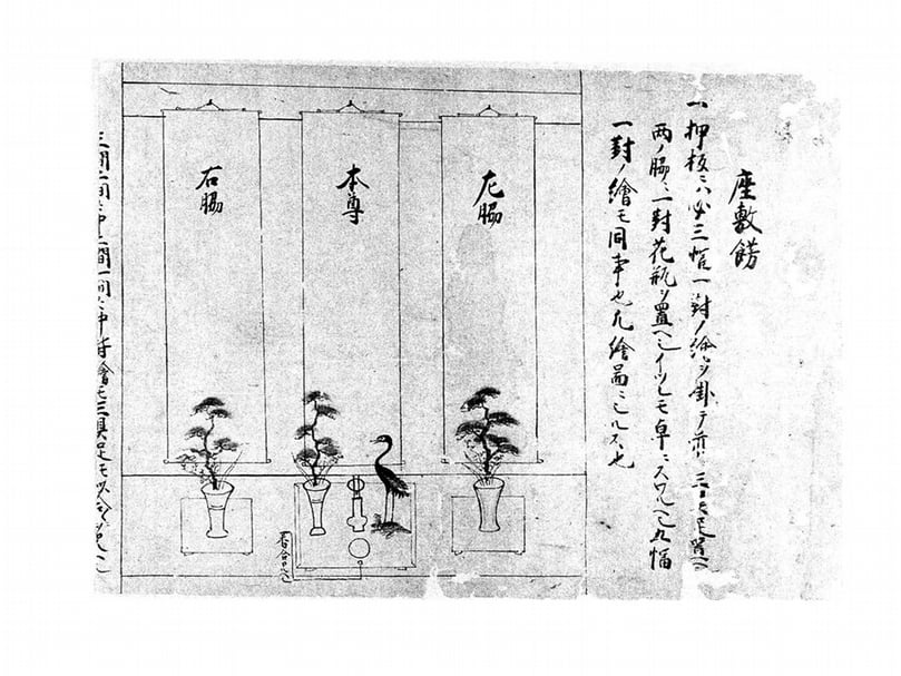 三千院（《御飾書》祖本）裡的三幅對形式。（作者提供）