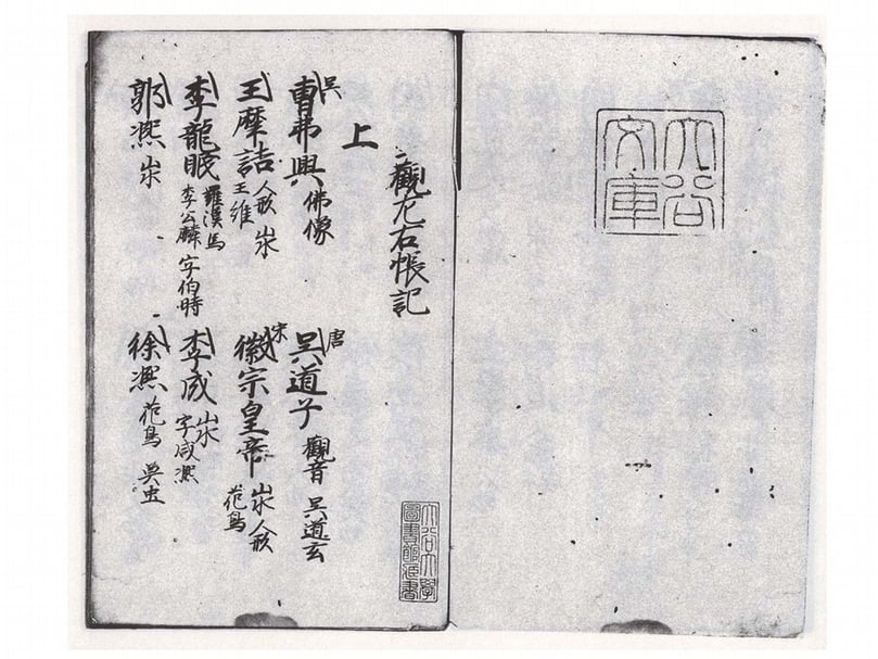 大永四年（1524）大谷大學本《君臺觀左右帳記》的中國畫人錄。（翻攝自矢野環，《君台觀左右帳記總合研究：茶華香の原點、江戶初期柳營御物の決定》，東京：勉誠出版，1999，頁1-5）