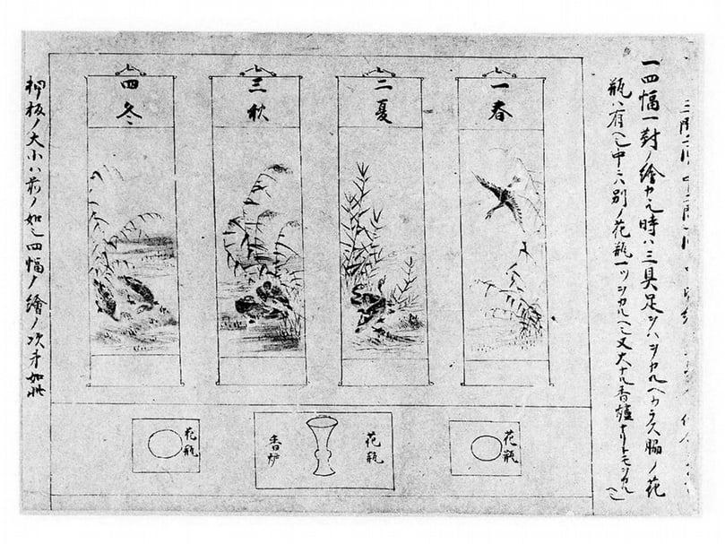 三千院（《御飾書》祖本）裡四幅對的形式。（作者提供）