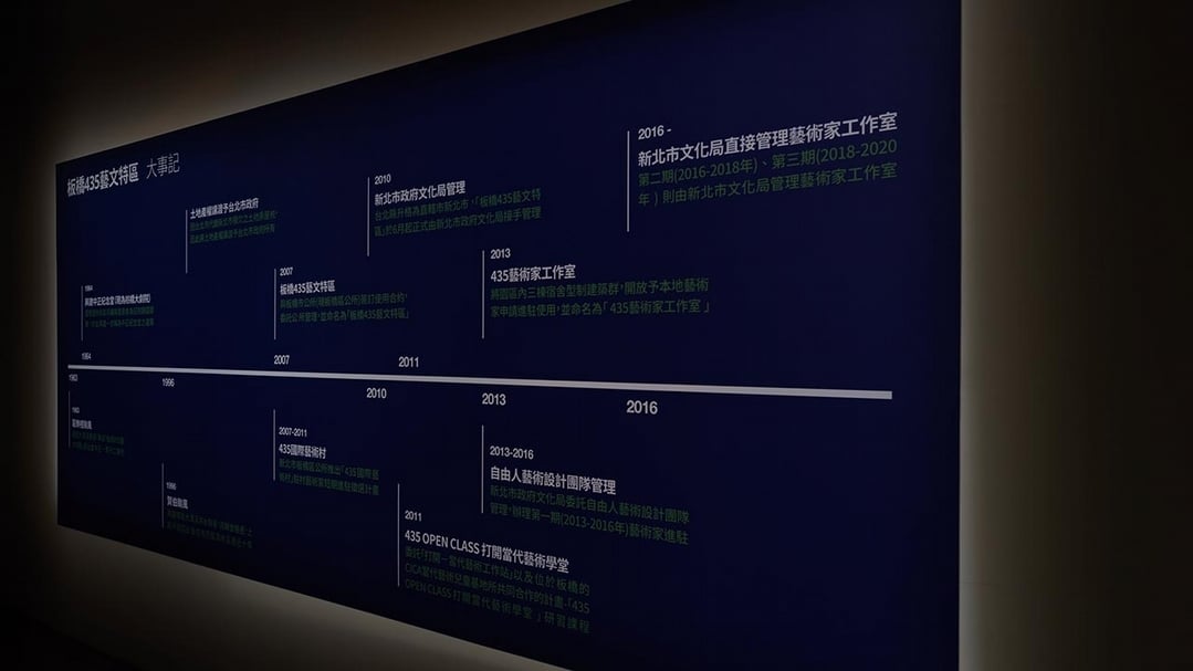 「泥淖，還是潮間帶 - 開場白之後，435藝術聚落的下一步？」展覽中透過駐村藝術家們的爬梳、研究製表成大事紀，讓園區的歷史紀錄更完整。（照片提供／A.P.D.計劃，攝影／柯善文）