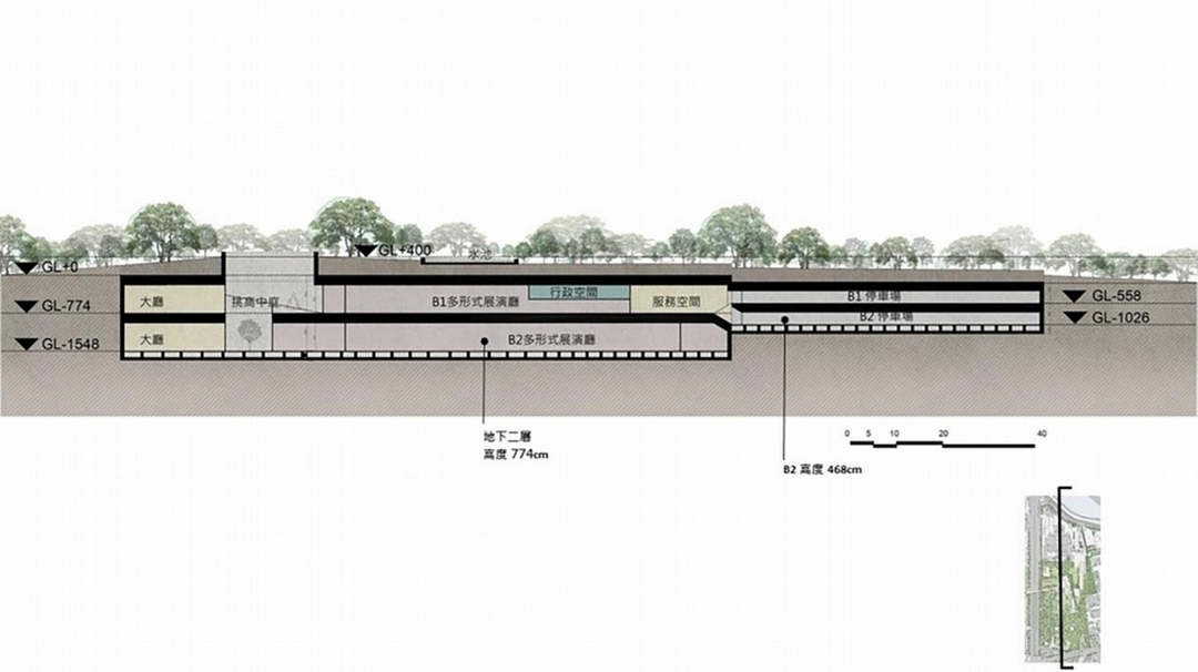 新擴建的美術館將採覆土式建築施作模式。（臺北市文化局、臺北市立美術館提供）