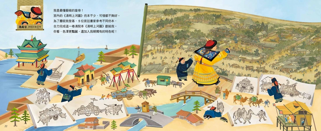 清院本《清明上河圖》怎麼來的呢？