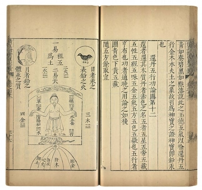明萬曆三十七年（1609）張萱清真館刊本《雲笈七籤》。（圖／國立故宮博物院）