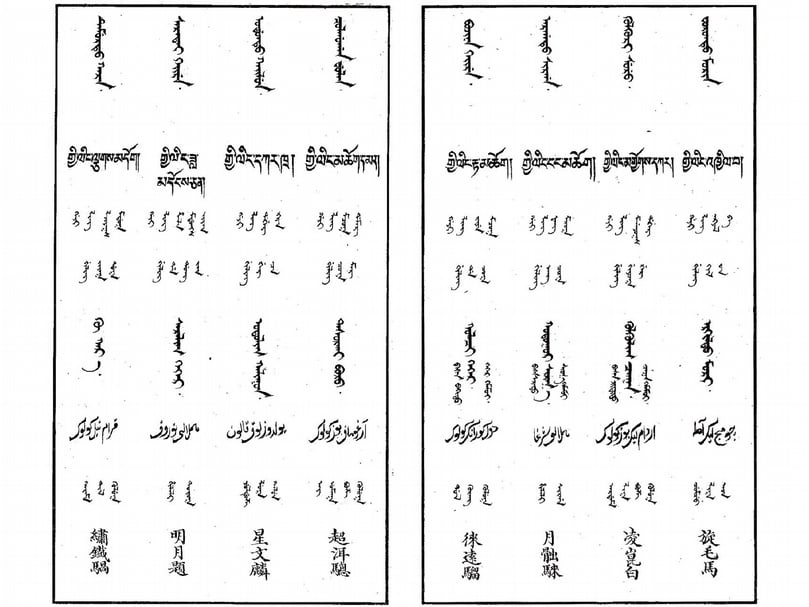 清高宗勅撰《御製五體清文鑑》，北京：民族出版社，1957。（林士鉉提供）